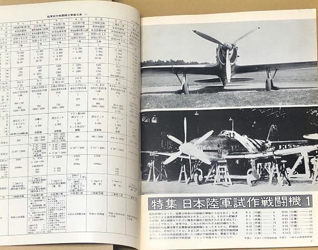 ѓ Ě@ 1976.8 No.76 W  {R퓬@P  {/G 