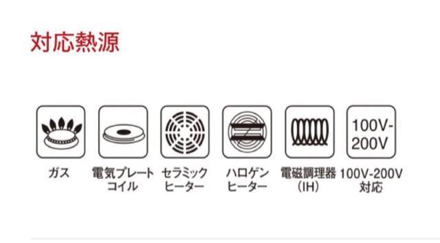 ラゴスティーナ テンプラーフライパン 24p チタンコーティング IH ガス < インテリア/ライフ ラゴスティーナ テンプラーフライパン 24p チタンコーティング IH ガス < インテリア/ライフの