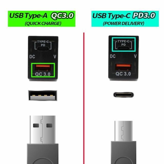 トヨタ車用電源ソケット QC3.0 急速充電USBポート PDポート USB電源 スイッチホール トヨタ 増設キットAタイプ < 自動車/バイク トヨタ車用電源ソケット QC3.0 急速充電USBポート PDポート USB電源 スイッチホール トヨタ 増設キットAタイプ < 自動車/バイク