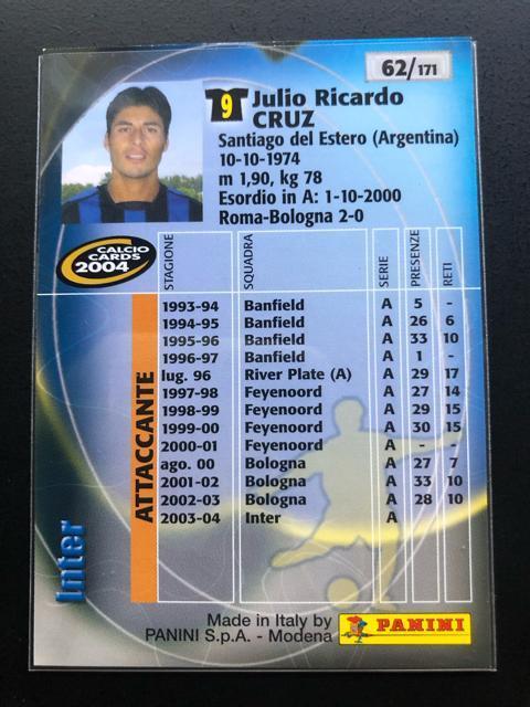 QOOScalcio PANINI/NO-UQEinterEJulio RicardoECRUZ  g[fBOJ[h 