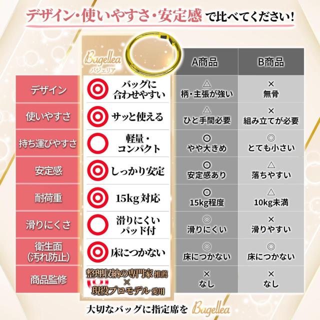 バッグハンガー Bagellea 【整理収納のプロ監修×現役フ < インテリア/ライフ バッグハンガー Bagellea 【整理収納のプロ監修×現役フ < インテリア/ライフの