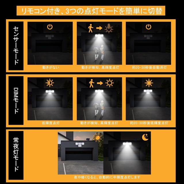 センサーライト 屋外 ソーラーライト 分離型 【333LED 自由調整4灯式 5M延長コード 2400mAh大容量バッテリー】 < ペット/手芸/園芸  センサーライト 屋外 ソーラーライト 分離型 【333LED 自由調整4灯式 5M延長コード 2400mAh大容量バッテリー】 < ペット/手芸/園芸の