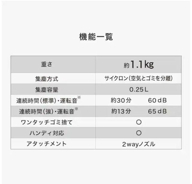【新品未開封品】コードレススティッククリーナー (MA201SC ブラック) < 家電/AV  【新品未開封品】コードレススティッククリーナー (MA201SC ブラック) < 家電/AVの