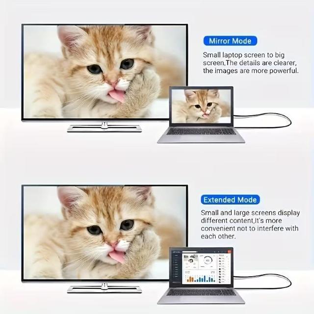 �����X890�~��Type-C�P�[�u���AUSB 3.1�R���o�[�^�[�A�g�ѓd�b��TV/�f�B�X�v�@���C/�v���W�F�N�^�[�ɐڑ��@�� �� �Ɠd/AV�� 