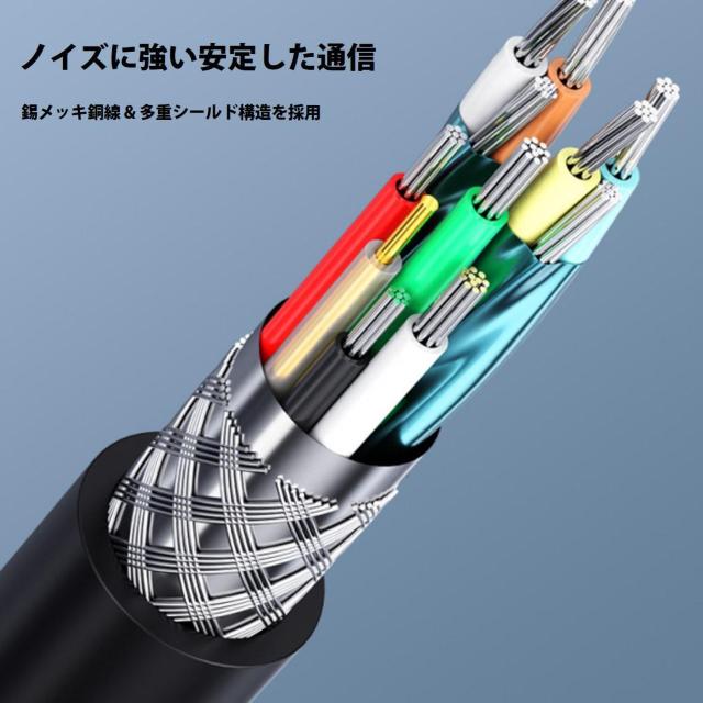 USB3.0 R[h 5m  f[^] [d USB IX X P[u USBP[u ϋv RlN^ ʐM  CeA/Ct 