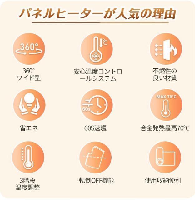 ���� �p�l���q�[�^�[ 5�� ���ԊO�� �ȃG�l �� �Ɠd/AV�� 