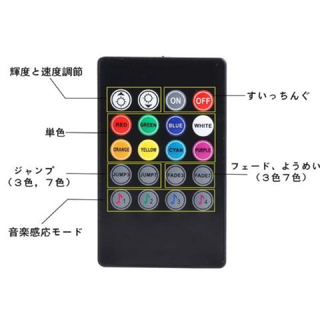 車 72LED RGB テープライト USB 防水 高輝度 両面テープ 全8色 < 自動車/バイク 車 72LED RGB テープライト USB 防水 高輝度 両面テープ 全8色 < 自動車/バイク