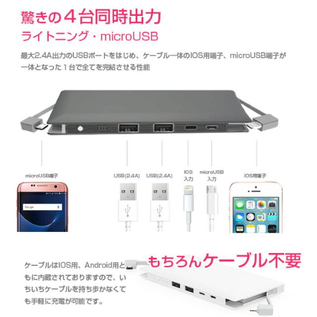 大容量8000mAh♪PSE認証4台同時充電 充電器モバイルバッテリー レッド < 家電/AV  大容量8000mAh♪PSE認証4台同時充電 充電器モバイルバッテリー レッド < 家電/AVの