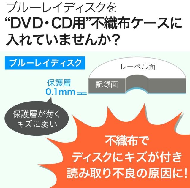 sDzP[X u[C CD DVD Ή 100  CeA/Ct 