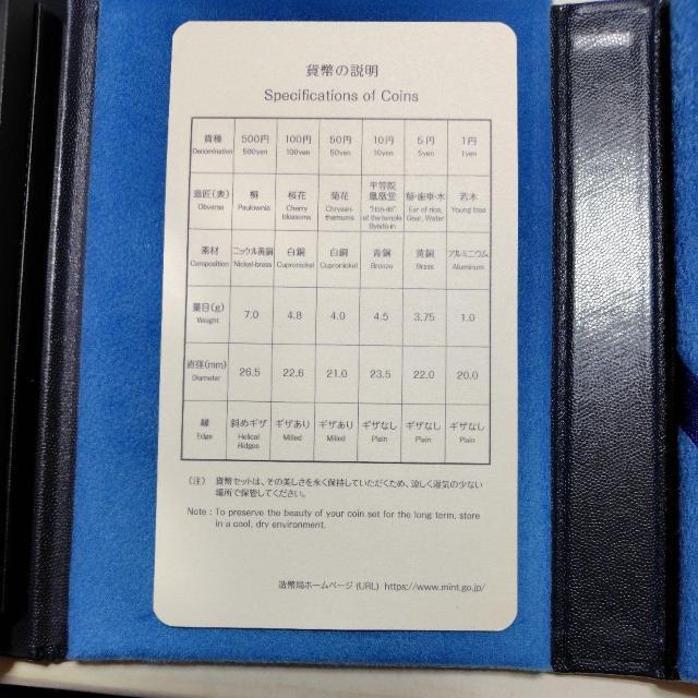 2019�N ����31�N �v���[�t�Z�b�g�@�v���[�t�ݕ��Z�b�g�@ �� �z�r�[�� 