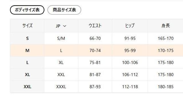 ����������1090�~��3���Z�b�g �@�n�C�E�G�X�g �g���C�A���O���p���e�B�[ ���f�B�[�X �t�r�`�T�C�Y�l�i���{�T�C�Y�k�����j �� �����t�@�b�V������ 