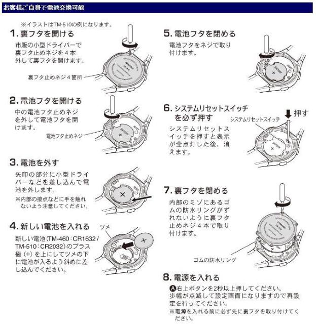 電波時計内蔵万歩計 ウォッチ万歩計 DEMPAMANPO TM-460(W/P) ホワイト×ピンク 腕時計型歩数計 < ヘルス/ビューティー  電波時計内蔵万歩計 ウォッチ万歩計 DEMPAMANPO TM-460(W/P) ホワイト×ピンク 腕時計型歩数計 < ヘルス/ビューティーの