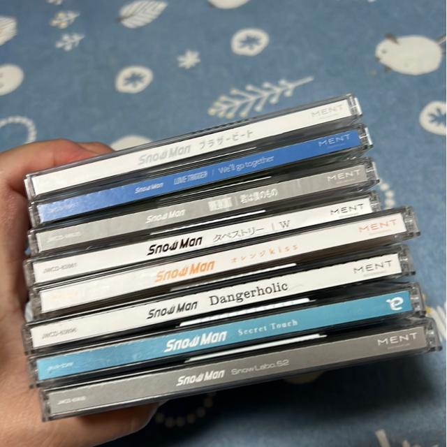 i^/CDjSnow LaboDS2iAo1EVO7jZbg  CD/DVD/rfI 