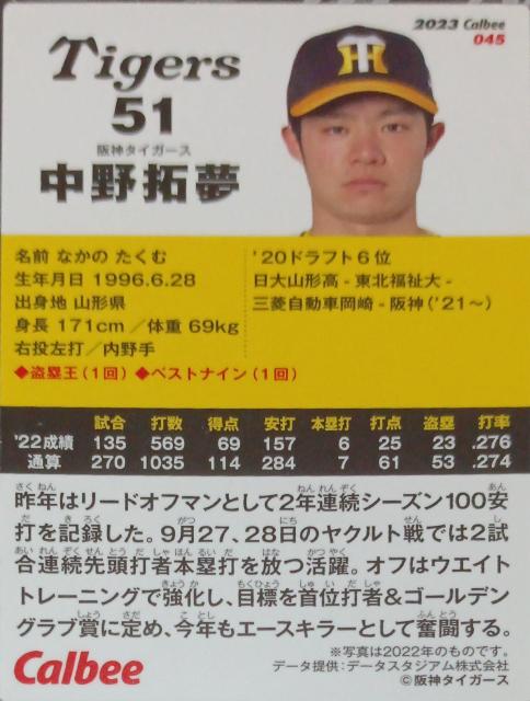 中野拓海 < トレーディングカード  中野拓海  < トレーディングカードの