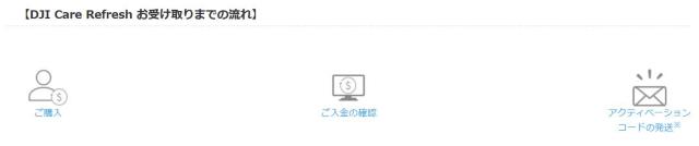 DJI Care Refresh@DJI MINI 2@p  zr[ 