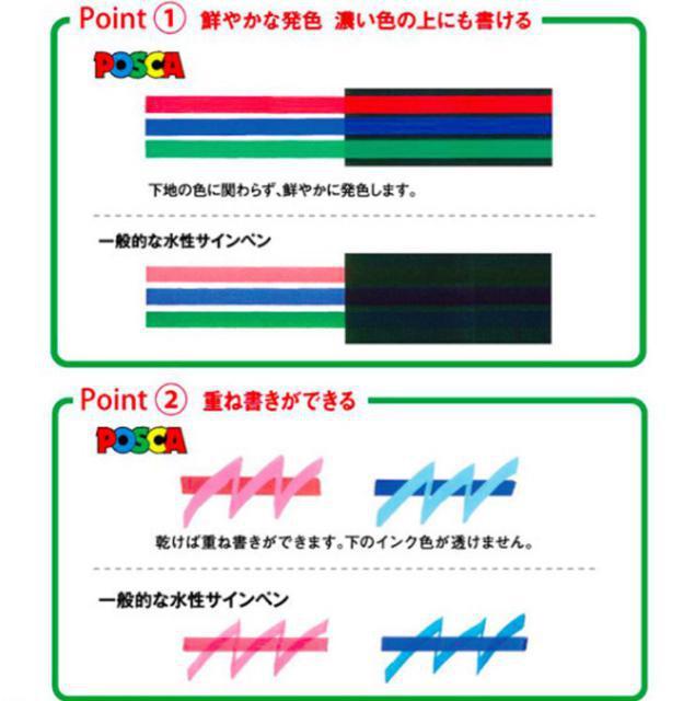 uni ポスカ 水性サインペン 中字丸芯 PC-5M 全29色セット < インテリア/ライフ  uni ポスカ 水性サインペン 中字丸芯 PC-5M 全29色セット < インテリア/ライフの