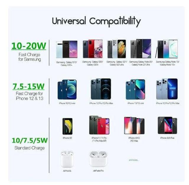 送料無料 未使用品 ホワイト 20w 磁気ワイヤレス充電器急速充電パッド 電話充電器 ホルダー スマホ スマートフォン 80 < 家電/AV  送料無料 未使用品 ホワイト 20w 磁気ワイヤレス充電器急速充電パッド 電話充電器 ホルダー スマホ スマートフォン 80 < 家電/AVの