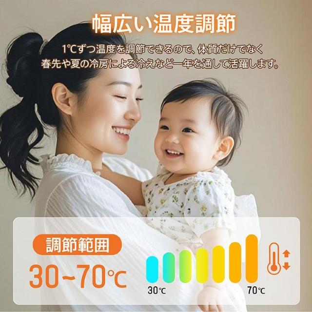 dCѕz uPbg |~ Ђ| x ԗp VK[\Pbg 12V 24V dM q[^[ zbg ~  /oCN