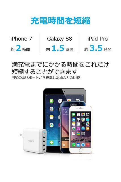 4ポート USB急速充電器 < 家電/AV  4ポート USB急速充電器 < 家電/AVの