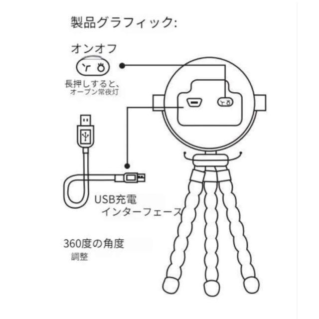涼しいタコ足扇風機 ベビーカーにも巻きつけできる 腕にもカバンにも巻き付けok 万能 卓上 携帯ファン 多機能USB充電扇風機 < 家電/AV  涼しいタコ足扇風機 ベビーカーにも巻きつけできる 腕にもカバンにも巻き付けok 万能 卓上 携帯ファン 多機能USB充電扇風機 < 家電/AVの