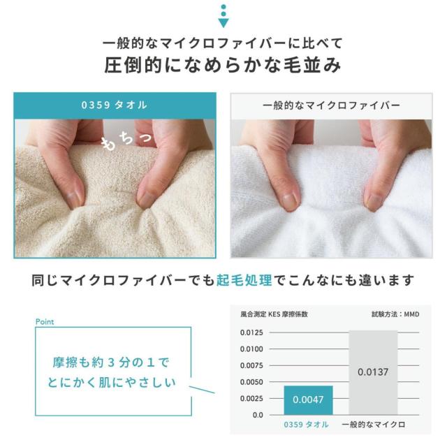 sNewt}CNt@Co[fށhC[Ԃ̒ZkETbƊwAhC^I(CgO[)yQZbgz  CeA/Ct 