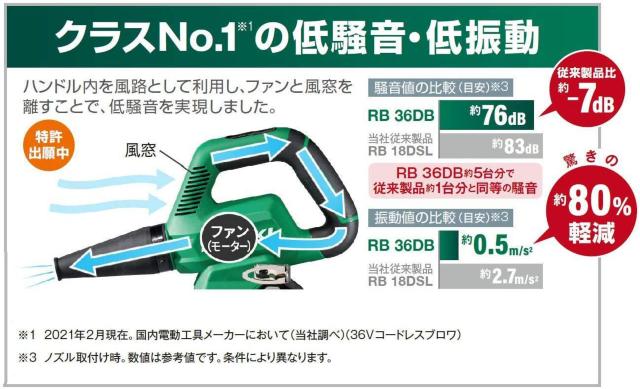 HiKOKI(ハイコーキ) 36V 充電式 ブロワ 小型 軽量 蓄電池・充電器別売り < ペット/手芸/園芸  HiKOKI(ハイコーキ) 36V 充電式 ブロワ 小型 軽量 蓄電池・充電器別売り < ペット/手芸/園芸の