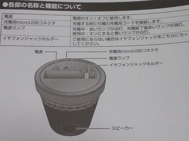 Lady Bordenレディーボーデンオリジナルスピーカー当選品・未開封 < 家電/AV Lady Bordenレディーボーデンオリジナルスピーカー当選品・未開封 < 家電/AVの