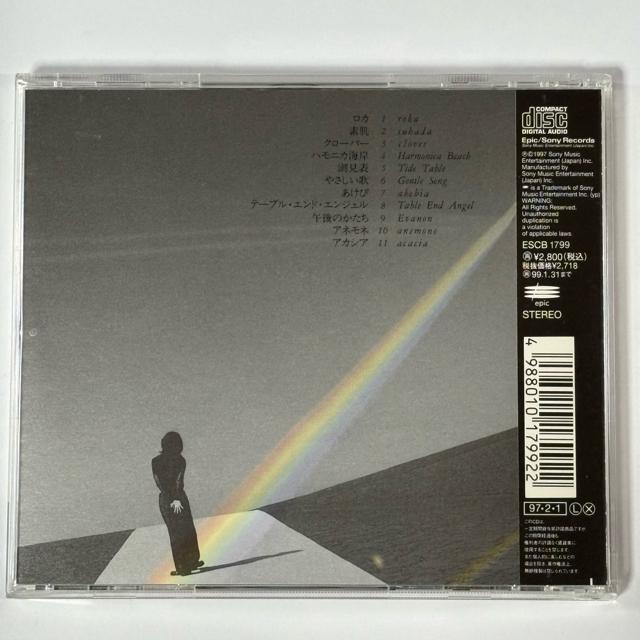 VX@/ roka  CD/DVD/rfI 