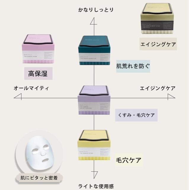 3���Ŋ����I�x�X�g�R�X����܁y�V�i�z5�����聜�ō��� �G�C�W���O�P�A���U�E�_�[�} VC100�v���X���`�m�[�����N�I���e�B�t�@�[�X�g �� ����/�R�X��/�l�C���� 