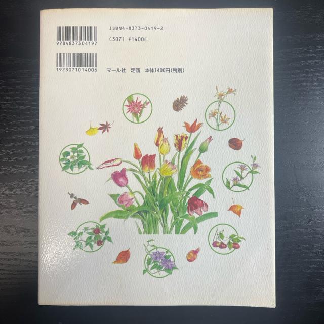 Ԃ̃pbg : lG̃XPb`ubN  {/G 