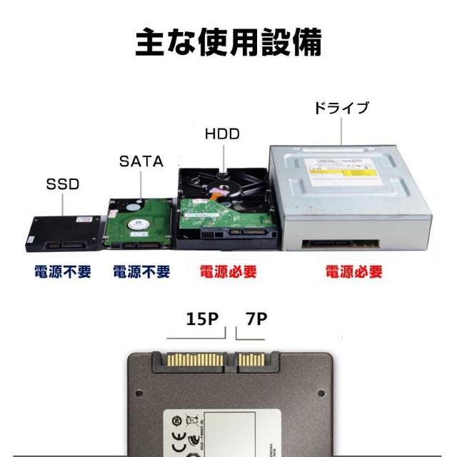 SATA USB ϊP[u n[hfBXN[_[ Othdd usb 2.5 3.5C`SSD HDD sata USB  PC{/Ӌ@ 