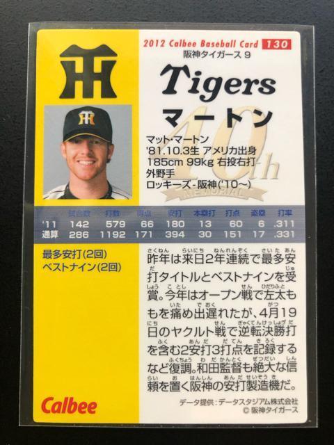 2012カルビー野球第2弾/NO-130・阪神タイガース・マ−トン < トレーディングカード 2012カルビー野球第2弾/NO-130・阪神タイガース・マ−トン < トレーディングカードの