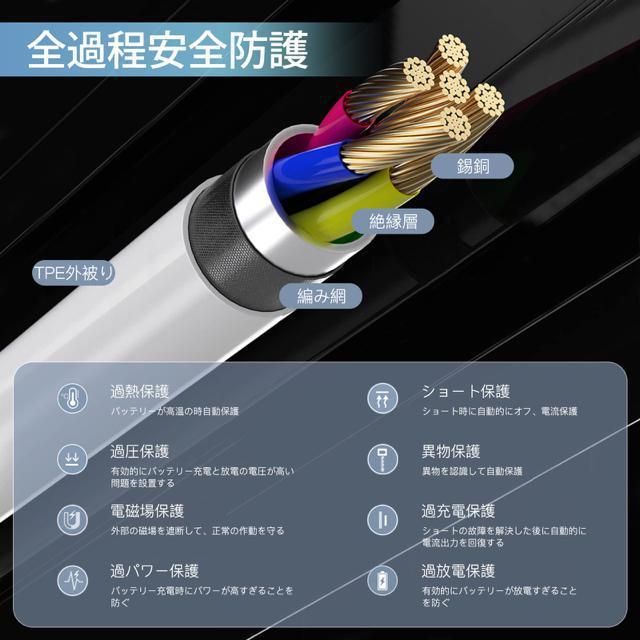 Apple Watch[d AbvEHb`[dP[u CX[d C[d USBRlN^ SeriesSV[YΉ  jANZT[/v 