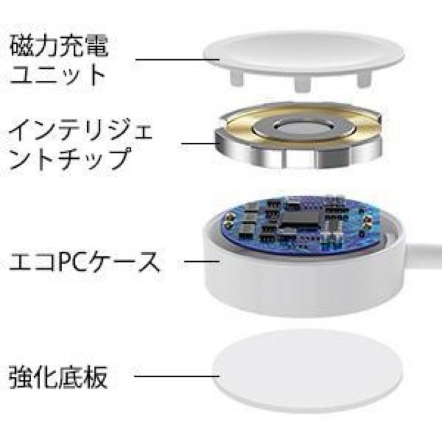Apple Watch[d AbvEHb`[dP[u CX[d C[d USBRlN^ SeriesSV[YΉ  jANZT[/v 