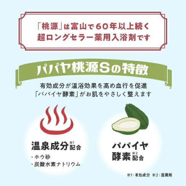 酵素入浴剤●パパイヤ桃源【新品未使用】ジャスミン●たっぷり70g●毛穴までスッキリ●昭和レトロ●酵素 入浴剤 < インテリア/ライフ  酵素入浴剤●パパイヤ桃源【新品未使用】ジャスミン●たっぷり70g●毛穴までスッキリ●昭和レトロ●酵素 入浴剤 < インテリア/ライフの