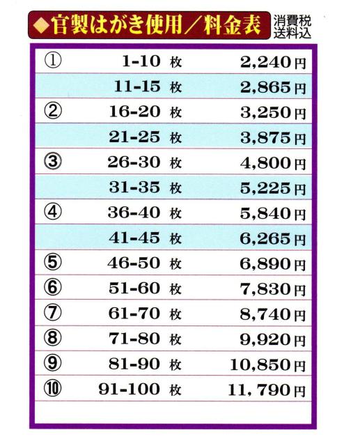 ★「午歳」お年玉付き年賀印刷/1点選択を/20枚コーナー❹/差出人印刷・送料無料・文面・書体の変更も出来ます。 < インテリア/ライフ ★「午歳」お年玉付き年賀印刷/1点選択を/20枚コーナー❹/差出人印刷・送料無料・文面・書体の変更も出来ます。 < インテリア/ライフの