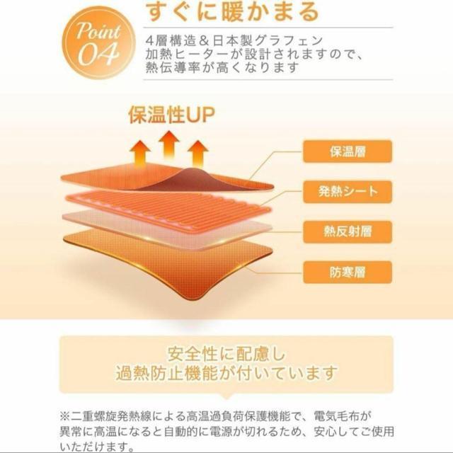 �V�i���J���y�唻140�~110cm�zUSB�d�C�Ђ��|���ѕz ���{���O���t�F���q�[�^�[���� �ې􂢉\ �� �Ɠd/AV�� 