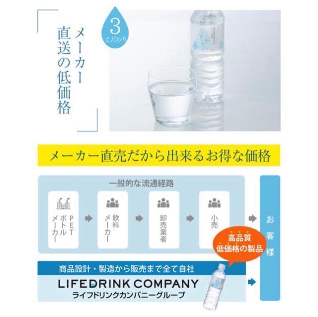 �y48�{�z�� �~�l�����E�H�[�^�[�y �ʐ� -����݂�- �z� 500ml�~48�{ 2�P�[�X �� �O����/�h�����N�� 