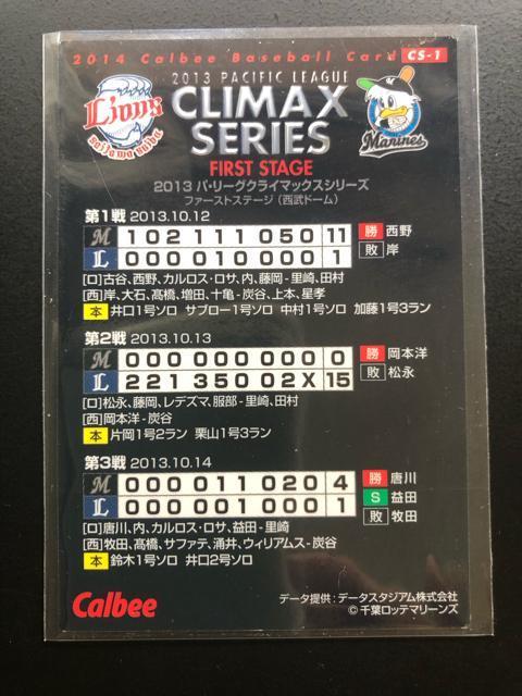 2014カルビー野球第1弾/CS-1・千葉ロッテマリーンズ・鈴木(クライマックスシリーズ) < トレーディングカード 2014カルビー野球第1弾/CS-1・千葉ロッテマリーンズ・鈴木(クライマックスシリーズ) < トレーディングカードの