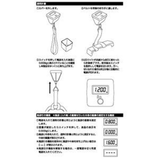 ★キューブチェッカー青 デジタルスケール 吊り下げ式 < インテリア/ライフ  ★キューブチェッカー青 デジタルスケール 吊り下げ式 < インテリア/ライフの