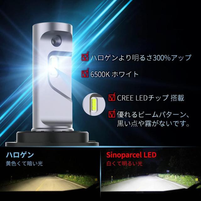 H4/9003 LEDヘッドライト  12V/24V兼用 Hi/Lo用 6500K ホワイト < 自動車/バイク H4/9003 LEDヘッドライト  12V/24V兼用 Hi/Lo用 6500K ホワイト < 自動車/バイク