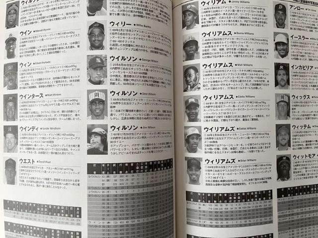 T・オマリー、バース、他681人決定版日本プロ野球外国人選手大鑑 < レジャー/スポーツ  T・オマリー、バース、他681人決定版日本プロ野球外国人選手大鑑 < レジャー/スポーツの