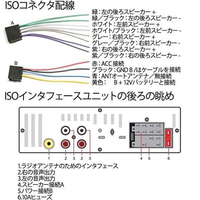 1DINカーオーディオ カーコンポ Bluetooth MP3 ハンズフリー USB搭載 リモコン付属 USB microSD < 自動車/バイク 1DINカーオーディオ カーコンポ Bluetooth MP3 ハンズフリー USB搭載 リモコン付属 USB microSD < 自動車/バイク