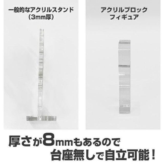 ど送料無料!どこでもいっしょ クロのドット アクリルブロックフィギュア アクリルスタンド < アニメ/コミック/キャラクター ど送料無料!どこでもいっしょ クロのドット アクリルブロックフィギュア アクリルスタンド < アニメ/コミック/キャラクターの