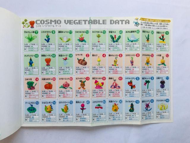 アストロノーカ めざせ宇宙NO.1の農家 攻略本 ガイド データ表 Astronoka Strategy guide Book < ゲーム本体/ソフト アストロノーカ めざせ宇宙NO.1の農家 攻略本 ガイド データ表 Astronoka Strategy guide Book < ゲーム本体/ソフトの