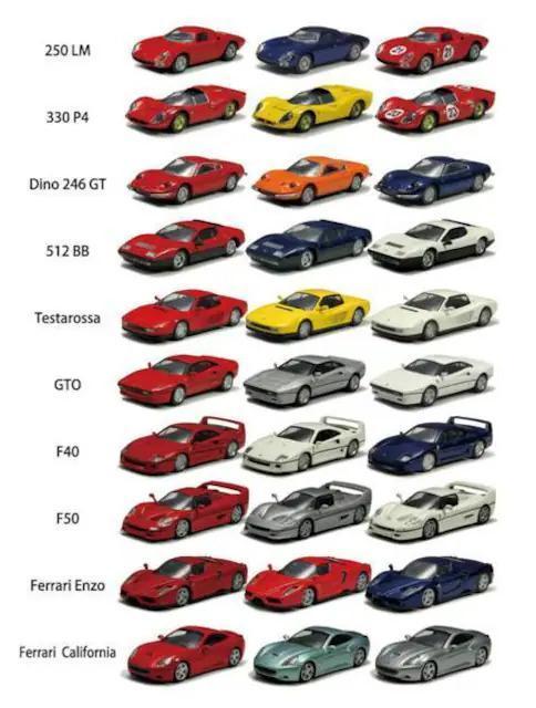 フェラーリ7 F40 ★京商サンクス限定★ < ホビー  フェラーリ7 F40 ★京商サンクス限定★ < ホビーの