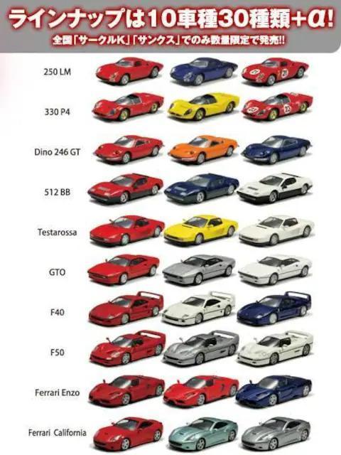 フェラーリ7 F40 ★京商サンクス限定★ < ホビー  フェラーリ7 F40 ★京商サンクス限定★ < ホビーの