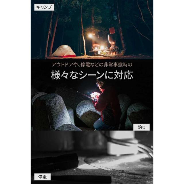 *わずか32g★ 200lm ヘッドライト 8h点灯 電池式 防水 一発消灯 < レジャー/スポーツ  *わずか32g★ 200lm ヘッドライト 8h点灯 電池式 防水 一発消灯 < レジャー/スポーツの