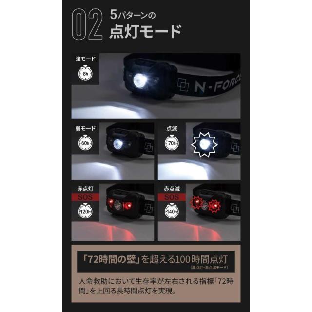 *わずか32g★ 200lm ヘッドライト 8h点灯 電池式 防水 一発消灯 < レジャー/スポーツ  *わずか32g★ 200lm ヘッドライト 8h点灯 電池式 防水 一発消灯 < レジャー/スポーツの