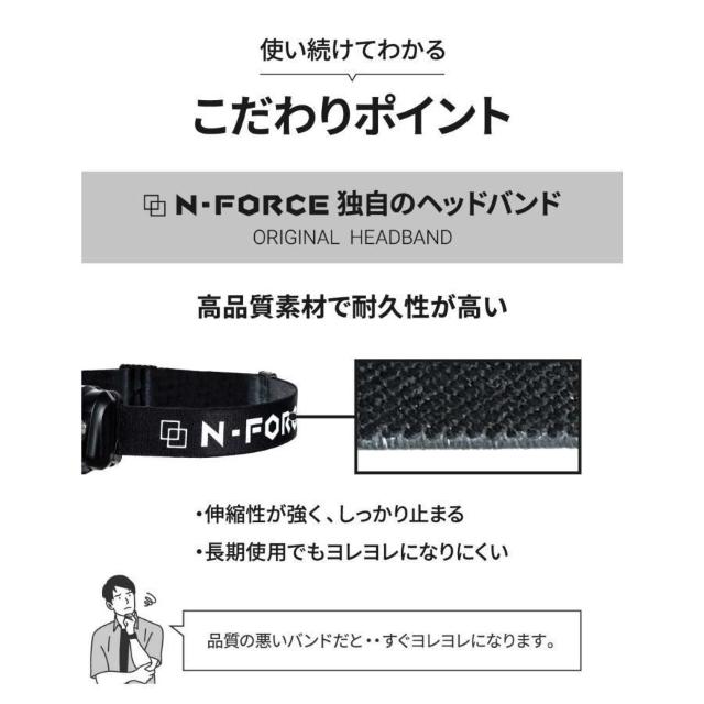 *わずか32g★ 200lm ヘッドライト 8h点灯 電池式 防水 一発消灯 < レジャー/スポーツ  *わずか32g★ 200lm ヘッドライト 8h点灯 電池式 防水 一発消灯 < レジャー/スポーツの